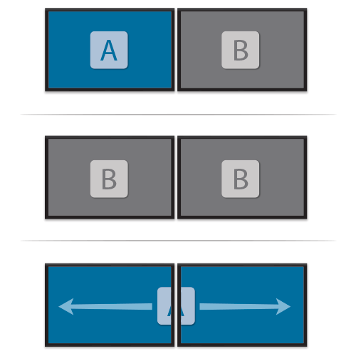 Increase productivity with multiple screens