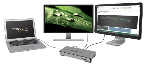 Una amplia gama de opciones de visualización, con un monitor HDMI 4K y un monitor Thunderbolt 