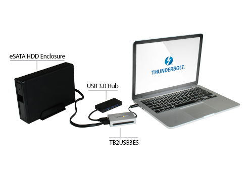 Connects directly to a MacBook or Laptop or integrates into the end of a Thunderbolt Daisy-Chain