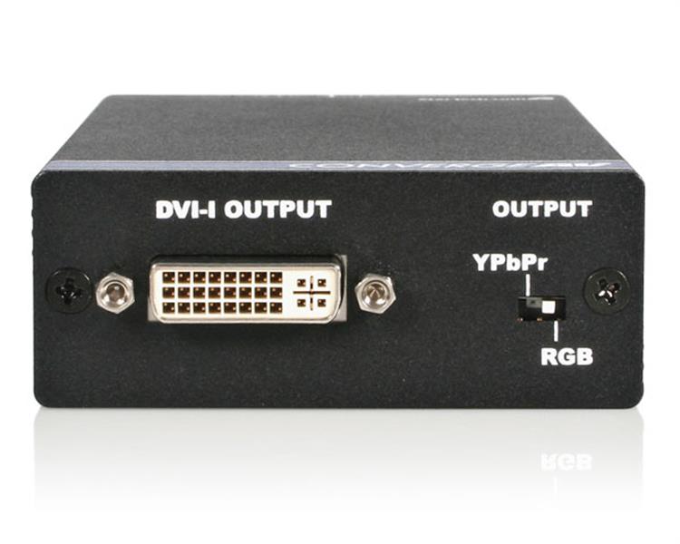 High Resolution Component to DVII Video Converter