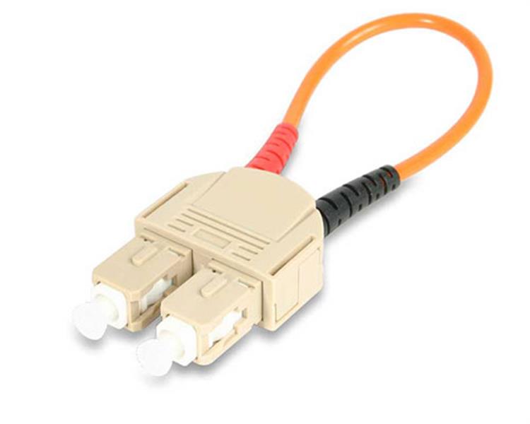 loopback connectors