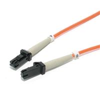 Multimode Duplex Fiber Cable (50/125, MT-MT) Multimode Duplex Fiber Cable (50/125, MT-MT)