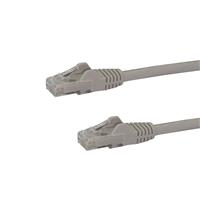 Snagless Cat6 Patch Cable (UTP) - Gray Snagless Cat6 Patch Cable (UTP) - Gray