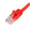 Snagless Crossover Cat5e Patch Cable (UTP) - Red