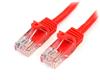 15 m Cat5e Red Snagless RJ45 UTP Cat 5e Patch Cable - 15m Patch Cord