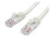 15 m Cat5e White Snagless RJ45 UTP Cat 5e Patch Cable - 15m Patch Cord