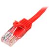 Snagless Cat5e Patch Cable (UTP) - Red Snagless Cat5e Patch Cable (UTP) - Red