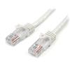 Snagless Cat5e Patch Cable (UTP) - White Snagless Cat5e Patch Cable (UTP) - White
