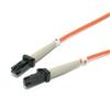 Multimode Duplex Fiber Cable (50/125, MT-MT) Multimode Duplex Fiber Cable (50/125, MT-MT)