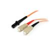 5m MM Duplex Fiber Optic Patch Cable SC- MTRJ
