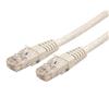 Cat6 Patch Cable (UTP) - ETL Verified (White) Cat6 Patch Cable (UTP) - ETL Verified (White)