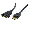 DisplayPort® Panel Mount Cable - F/M - 3ft DisplayPort® Panel Mount Cable - F/M - 3ft