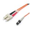 Multimode Duplex Fiber Cable (MT-RJ-SC) Multimode Duplex Fiber Cable (MT-RJ-SC)