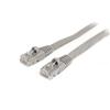 Flat Cat5e UTP Patch Cable (Gray) Flat Cat5e UTP Patch Cable (Gray)