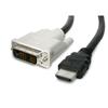 2m HDMI® to DVI-D Cable - M/M