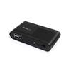 HDMI® over IP Extender with Audio