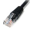 Cat5e (UTP) Patch Cable - Black Cat5e (UTP) Patch Cable - Black