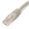 Cat5e (UTP) Patch Cable - Gray Cat5e (UTP) Patch Cable - Gray