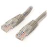 Cat5e (UTP) Patch Cable - Gray Cat5e (UTP) Patch Cable - Gray