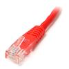Cat5e (UTP) Patch Cable - Red Cat5e (UTP) Patch Cable - Red
