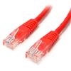 Cat5e (UTP) Patch Cable - Red Cat5e (UTP) Patch Cable - Red