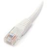 Cat5e (UTP) Patch Cable - White Cat5e (UTP) Patch Cable - White