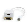 Mini DVI to DVI-D & HDMI Splitter Cable - M/F Mini DVI to DVI-D & HDMI Splitter Cable - M/F