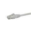 Snagless Cat6 UTP Patch Cable (White) Snagless Cat6 UTP Patch Cable (White)