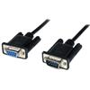 1m Black DB9 RS232 Serial Null Modem Cable F/M