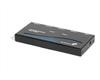 4 Port High Resolution 350 MHz Video Splitter