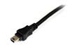 USB Y Cable for External Hard Drive - USB A to mini B USB Y Cable for External Hard Drive - USB A to mini B