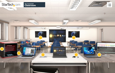 The Connected Classroom