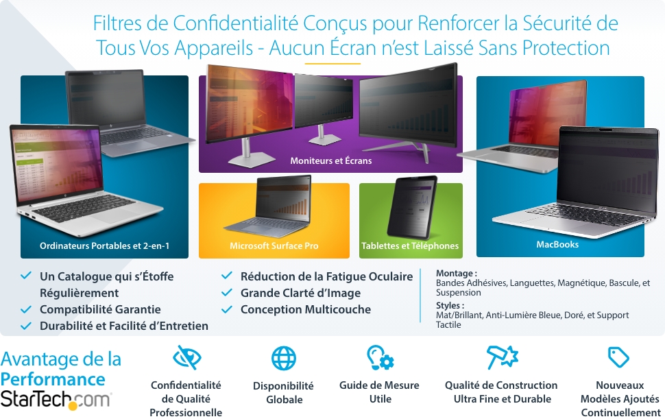 Filtre De Confidentialité Pour écran 15,6 Pouces 16:9 - Doré Réversible (brillant/mat) - Réduit La Lumière Bleue 51%, Angles +/-30° - Installation Par Bandes Ou Languettes - 10