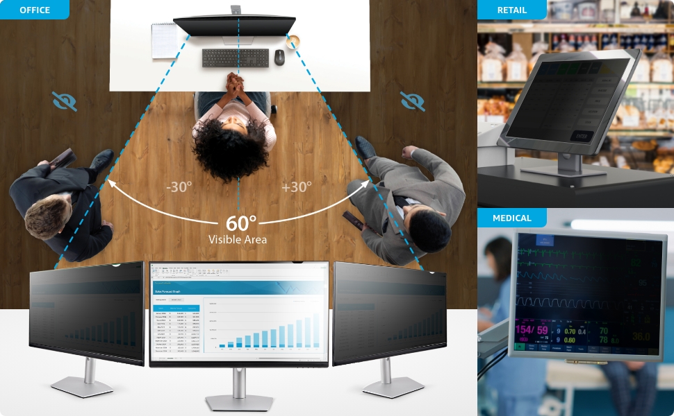 Enterprise-grade privacy in the office, retail or healthcare