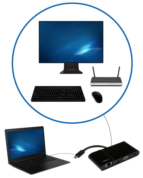 Diagram showing a router, a monitor, a mouse, and a keyboard connected to the laptop multiport adapter