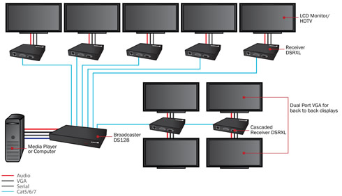 lan audio monitor cracks