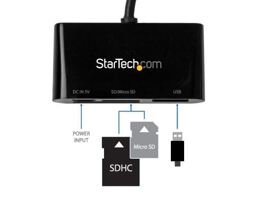 This memory card reader connects to tablet or smartphone to provide fast access to data on SD or Micro SD or USB attached storage devices
