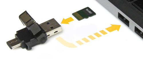 De veelzijdige microSD-kaartlezer kan ook gewoon in de USB A-poort van uw laptop of desktop worden gestoken