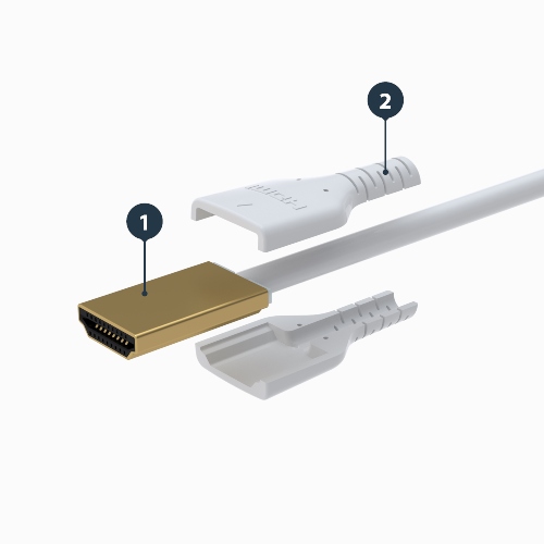 Graphic showing the structure of the Rugged HDMI cable