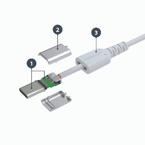 Câble de Chargement USB-C 1m - Cordon de Chargement USB 2.0 Type C vers  USB-C pour PC Portable - Gaine TPE Fibre Aramide M/M 60W Blanc - Samsung  S10