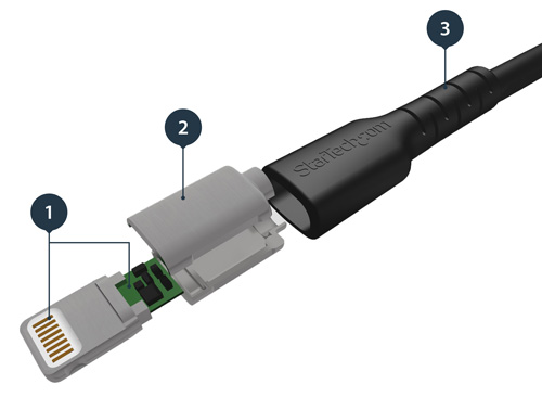 Graphic showing the different parts of the cable  s Lightning connector