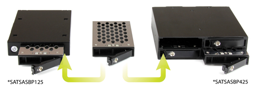 The drive tray is interchangeable with the one-bay and 4-bay backplane