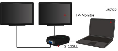 StarTech ST122LE Convergeav 2-Port VGA USB Video Splitter Adapter Cable