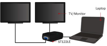 ST122LE Application Diagram