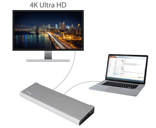 Diagram showing the Thunderbolt dock connected to a single 4K UltraHD display