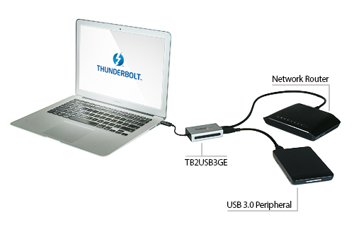 StarTech.com Thunderbolt to Gigabit Ethernet plus USB 3.0 Thunderbolt to Ethernet Thunderbolt to USB 3.0 TB2USB3GE Thunderbolt Adapter