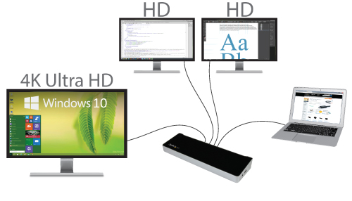 Replicador de puertos con video triple para laptop, conectado a tres pantallas, incluyendo a una con resolución Ultra HD 4K