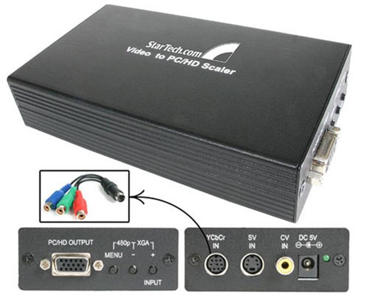 Specialized Video Converter for the Panasonic KVS JS8000 ...