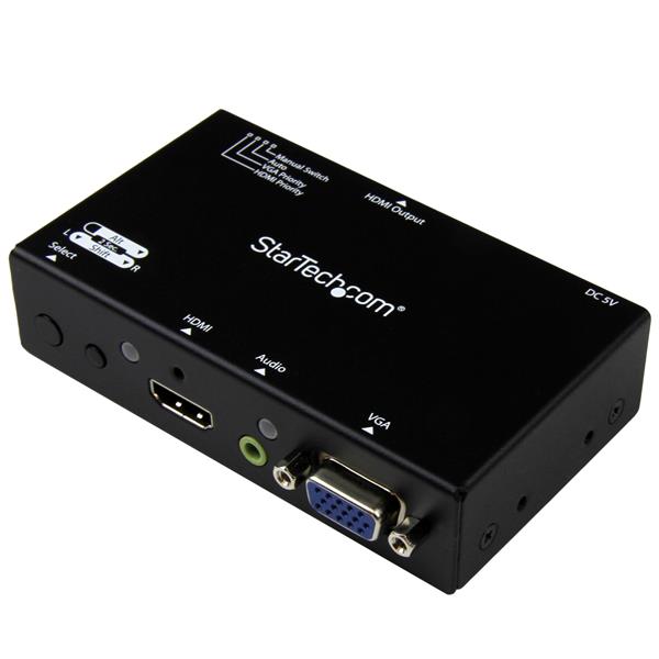 ugreen hdmi switch review