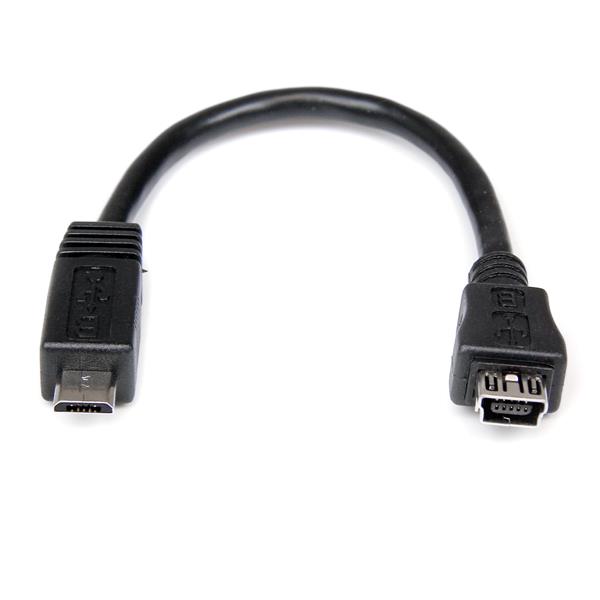 Saxa USB Devices Driver